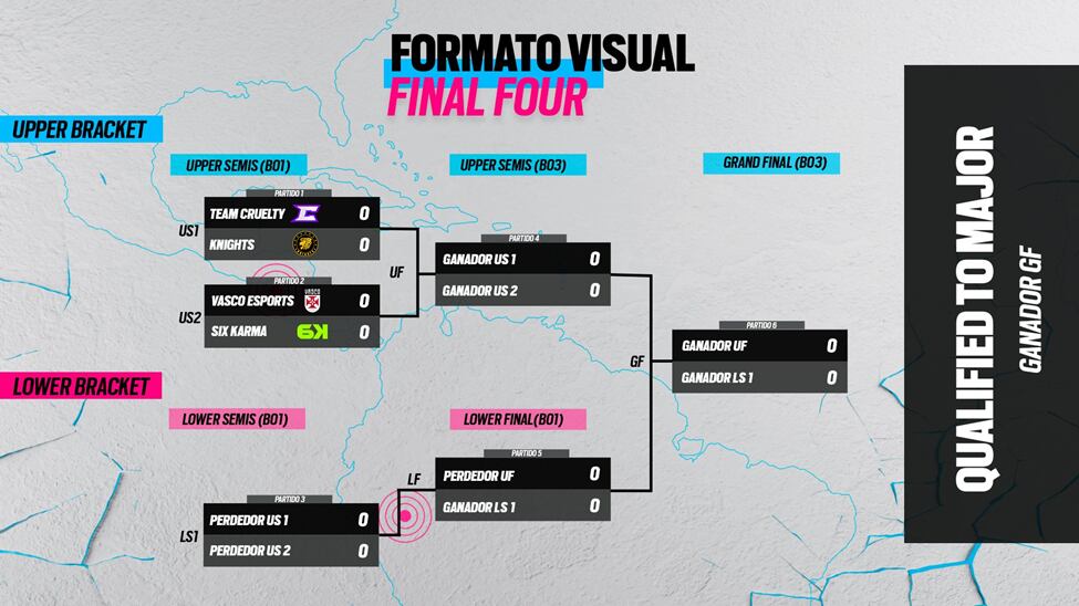 La gran final del evento latinoamericano se desarrollará este fin de semana.