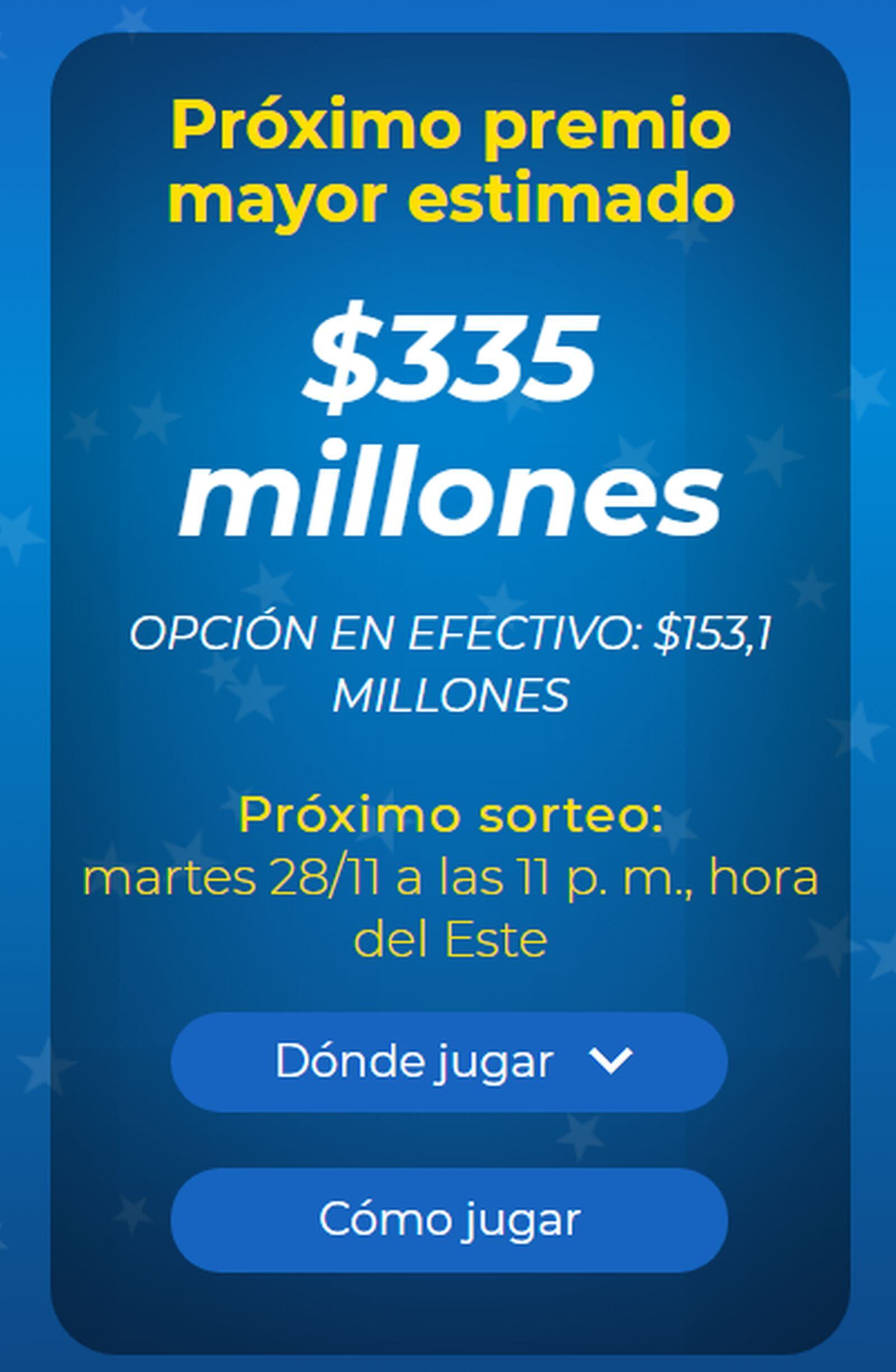 Mega Millions ofrece 335 millones de dólares para este martes 28 de noviembre (Foto: Mega Millions)