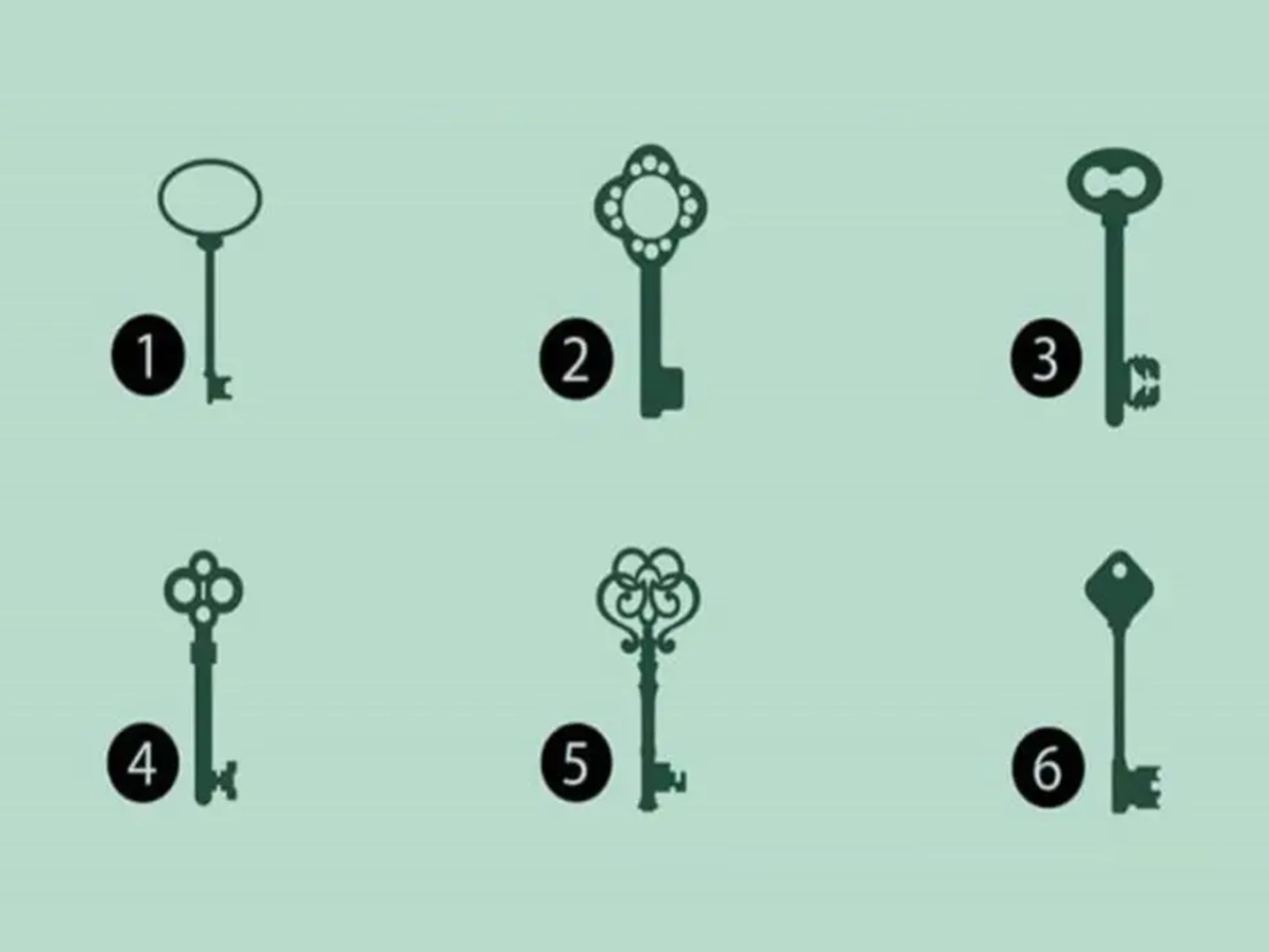 TEST VISUAL | En esta imagen hay varias llaves. Tienes que escoger una. (Foto: namastest.net)