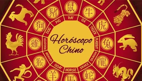¿Qué animal me representa en el Horóscopo Chino? Revisa las predicciones, compatibilidad y más para el 2024 (Foto: Internet).