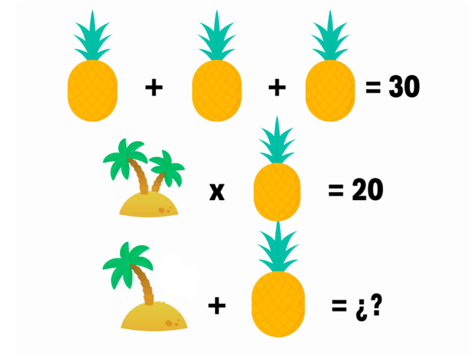 Es importante que analices cada objeto y te fijes en los detalles, pues estos te ayudarán a obtener el resultado.| Foto: genial.guru