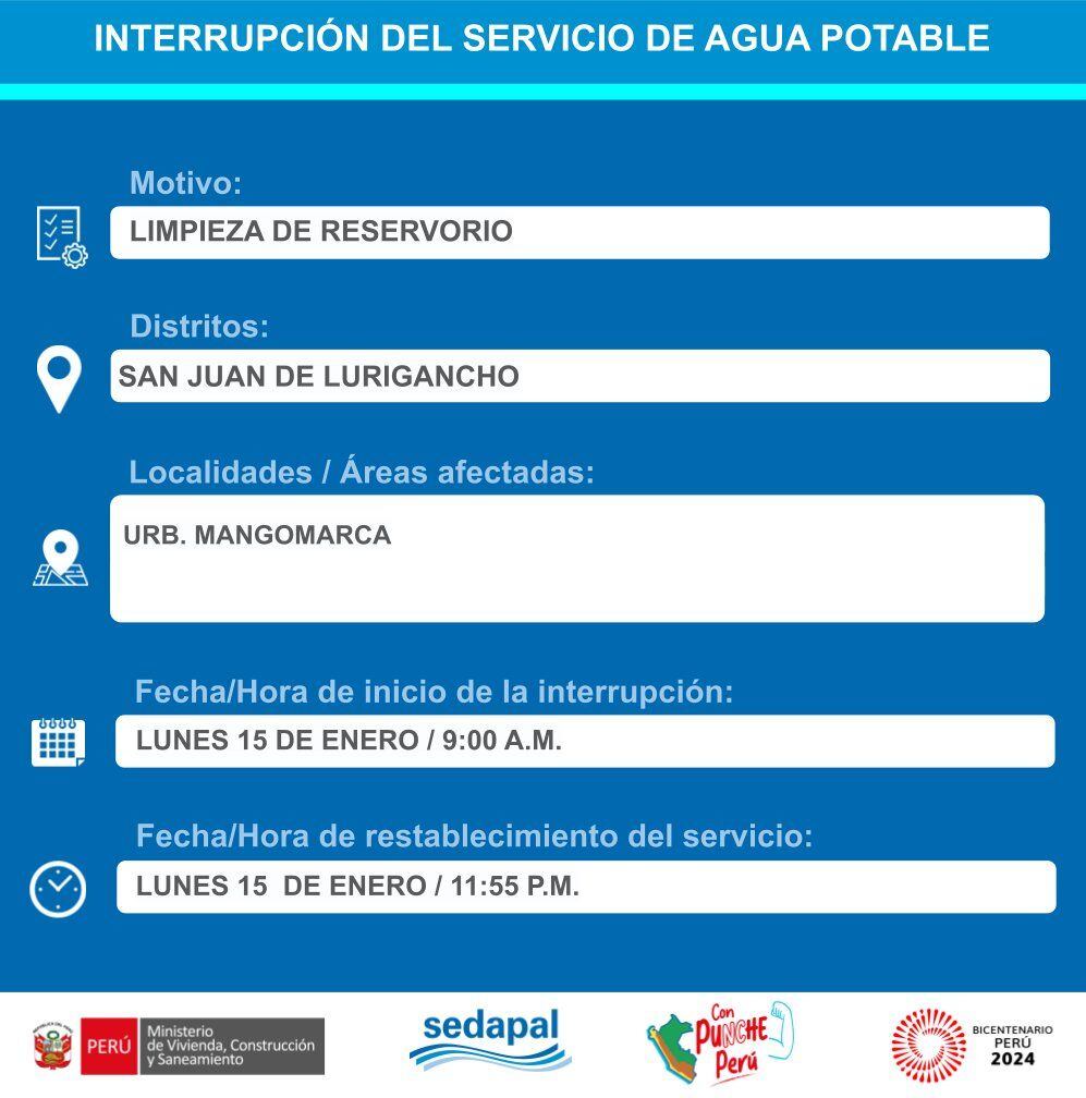 Sedapal informó qué distritos no tendrán agua este lunes 15 de enero. (Foto: Twitter)