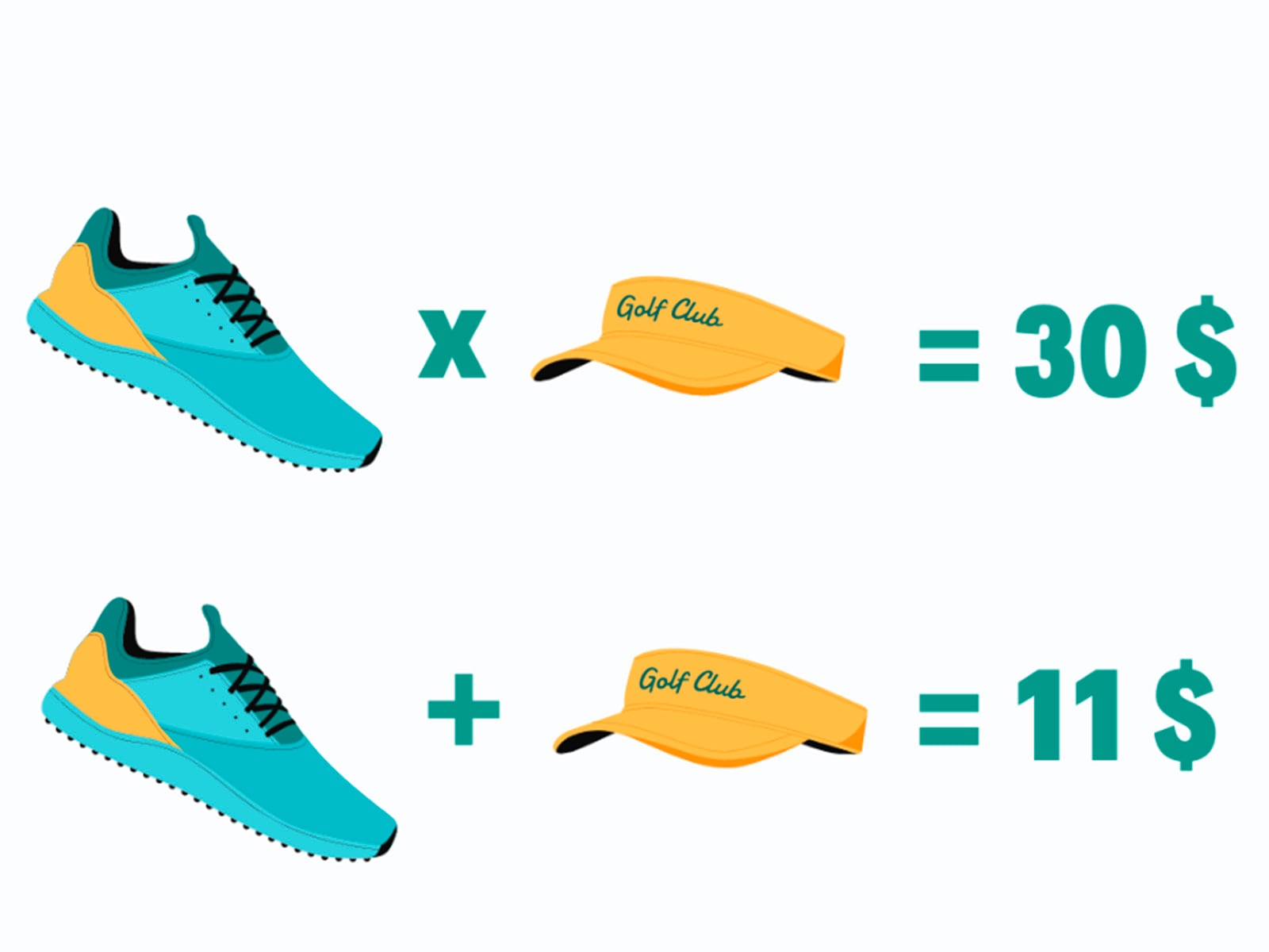 RETO MATEMÁTICO | Tienes que determinar el valor de ambos objetos en este reto matemático. | Foto: genial.guru