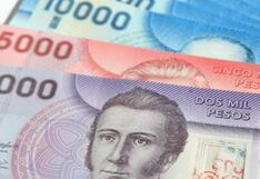 Bono Invierno 2023: así puedes consultar tu RUT, la fecha de pago y qué recibirás en Chile