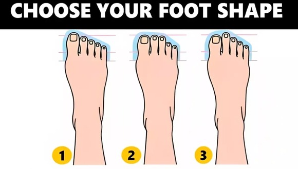 Test visual: la forma y el tamaño de tu pie según esta imagen revelará qué personalidad tienes (Foto: GenialGuru).