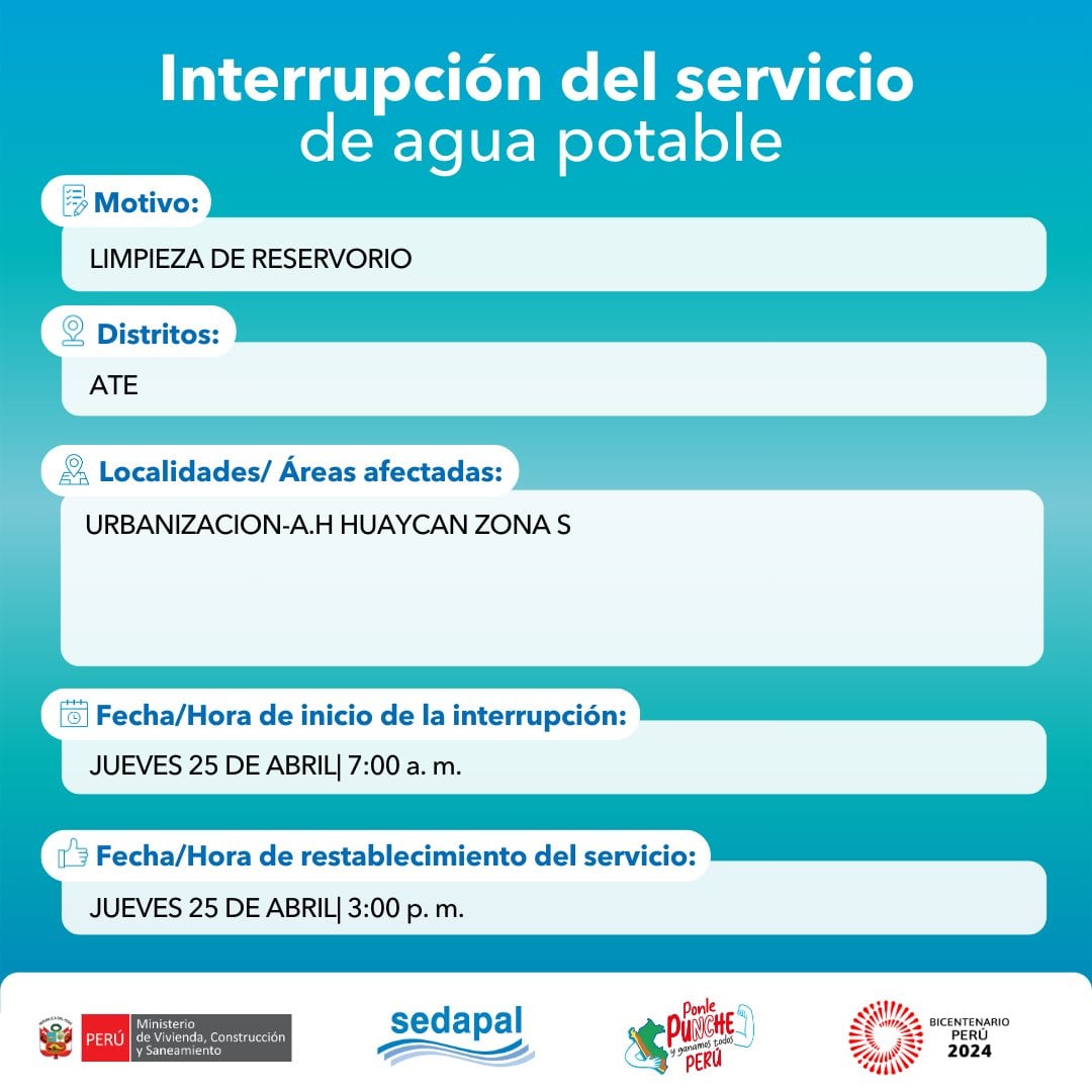 Sedapal anunció las zonas que no contarán con servicio de agua este jueves 25 de abril. (Foto: Sedapal)