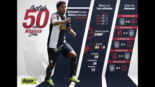Reimond Manco cumplió 50 partidos oficiales con Alianza Lima