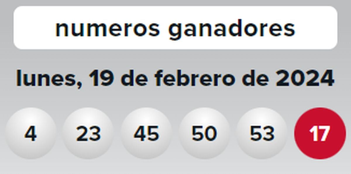 Números ganadores del sorteo del 19 de febrero de 2024 (Foto: Powerball)