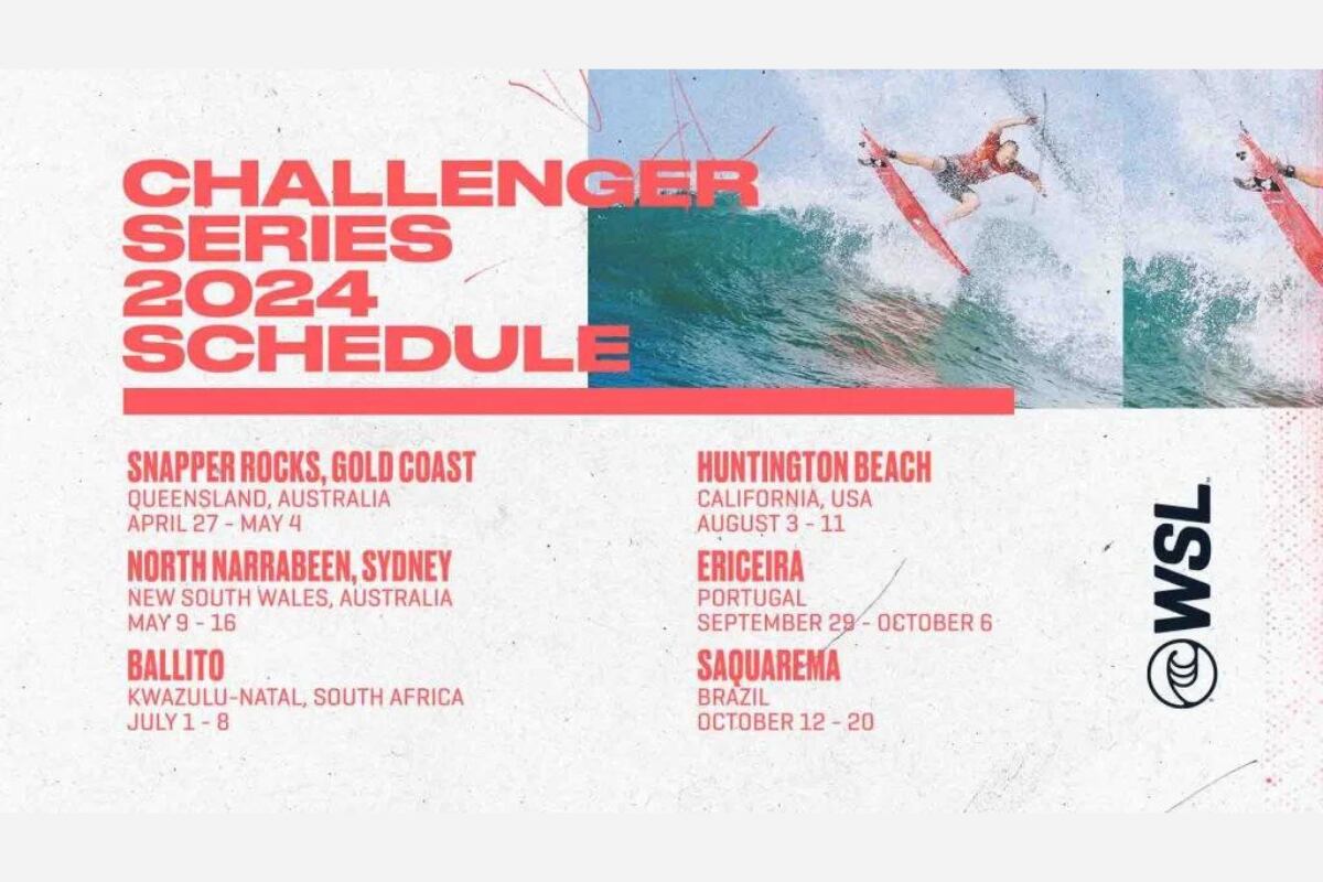 La WSL anunció en diciembre del año pasado las fechas de los seis torneos que comprenden la segunda división del surf profesional.