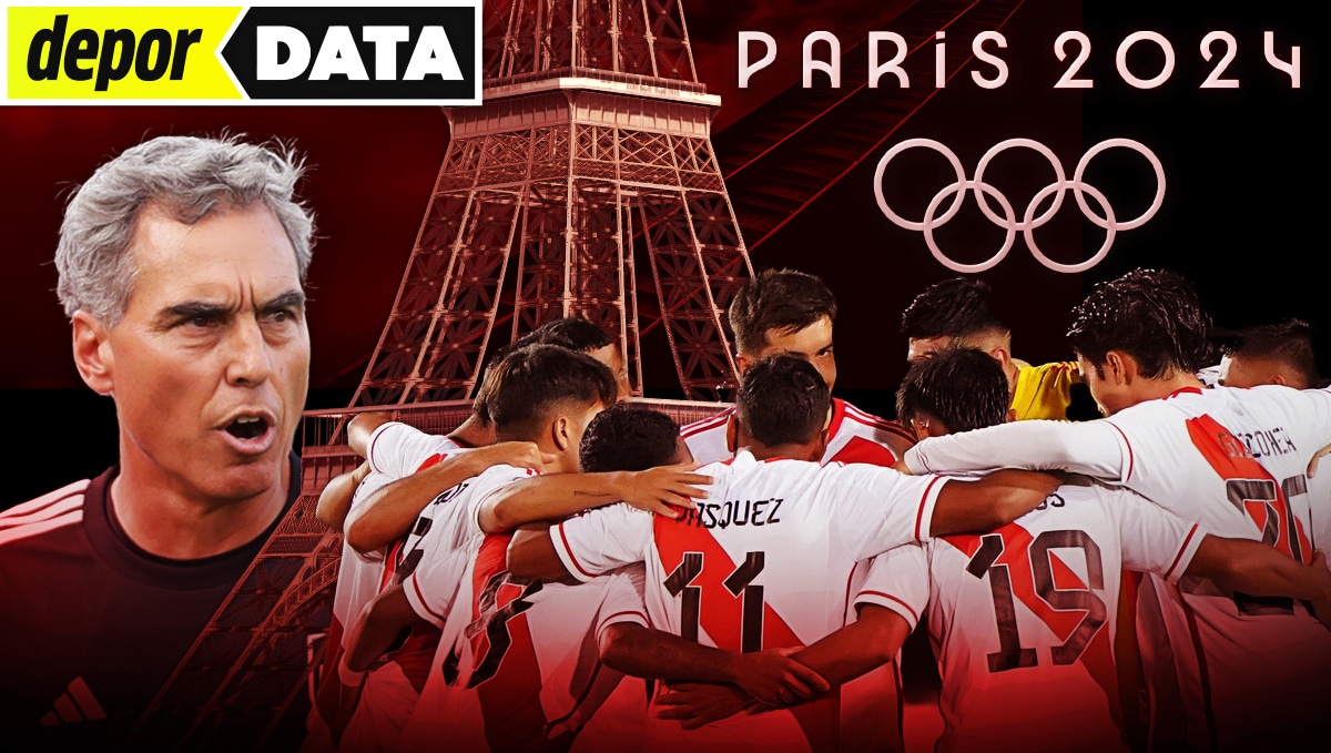 Perú suma tres puntos en la fase de frupos del Preolímpico Sub-23. (Diseño: Depor)