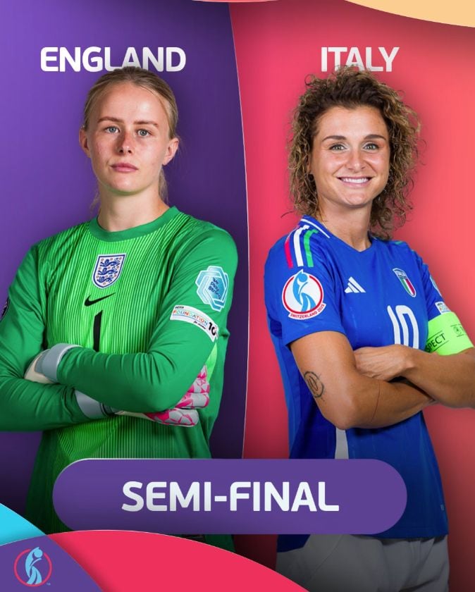 The UEFA Women’s Euro 2025 reaches its decisive stage with a high-stakes semifinal clash between England and Italy. (Photo: UEFA.com)