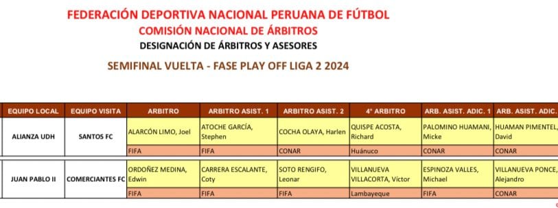 Publicación de Kevin Pacheco sobre la decisión de la CONAR. (Foto: ‘X’).