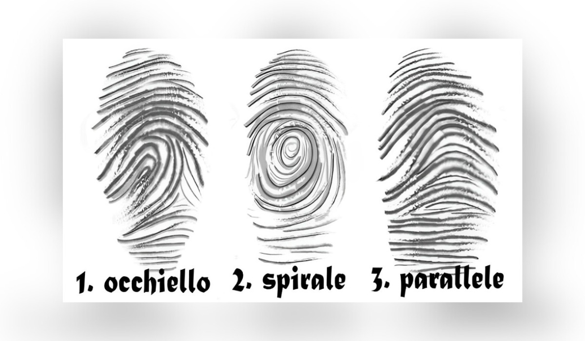 Test visual: descubre si eres infiel por naturaleza según qué patrón tiene tu huella dactilar (Foto: GenialGuru).