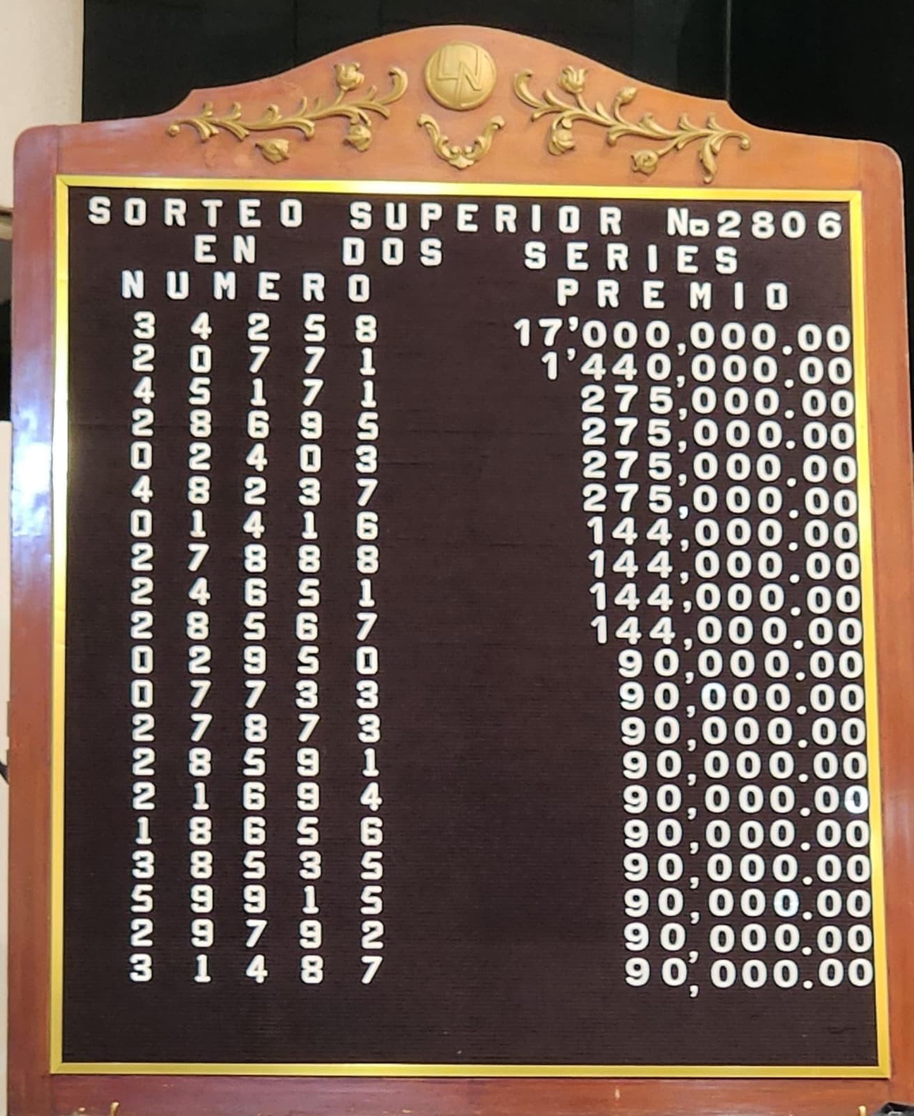 Resultados del Sorteo Superior del viernes 17 de mayo. (Foto: Lotenal).