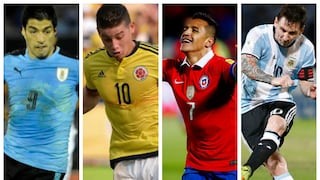 Copa América Centenario: el top 20 de los jugadores más caros del torneo