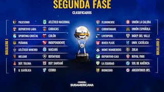 Copa Sudamericana 2019: así quedaron las llaves de la Fase 2 con Sporting Cristal y Melgar