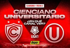 Canales con derechos para transmitir Universitario vs. Cienciano