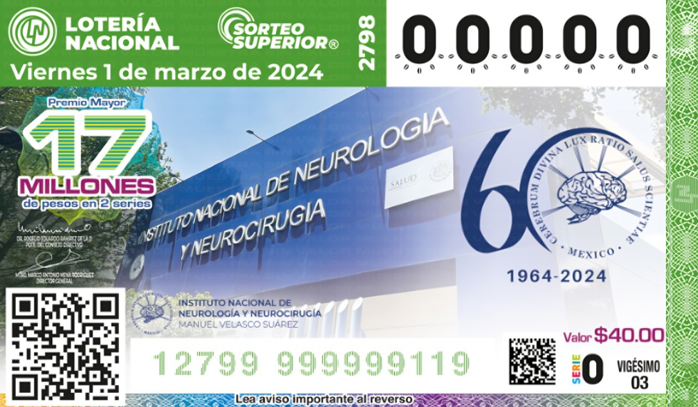 Sorteo Superior 2798: mira los resultados y números ganadores de la Lotería (Foto: Lotenal)
