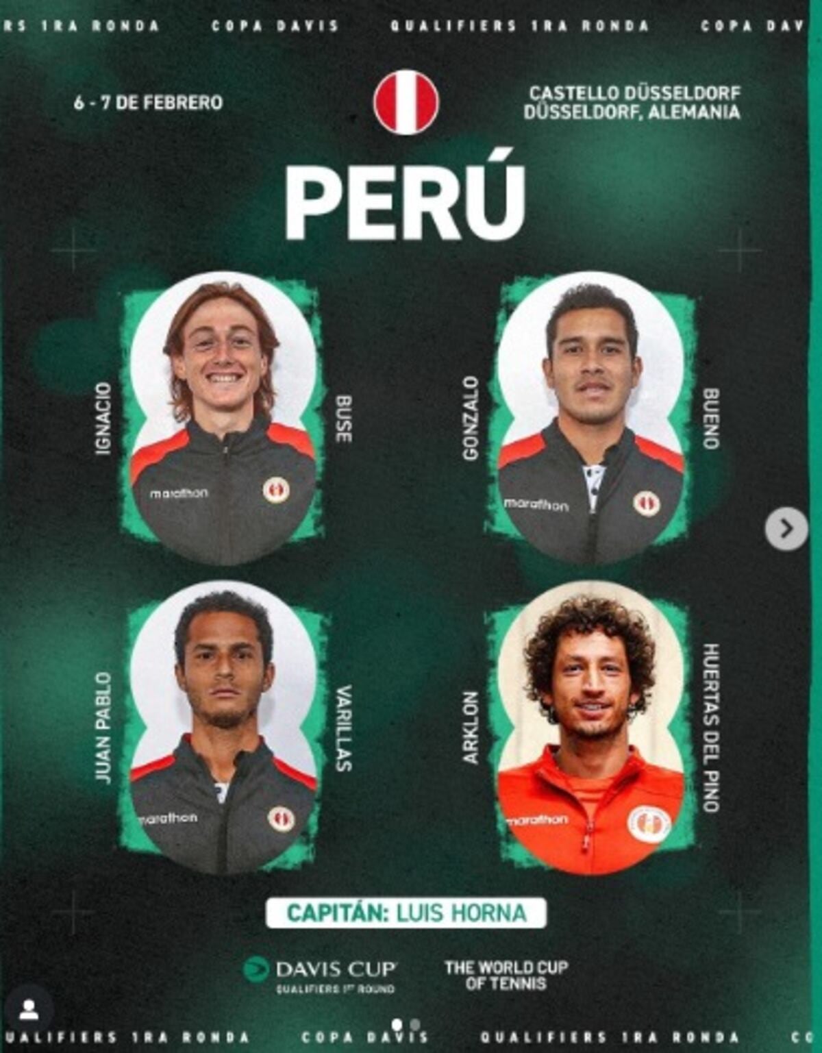 Equipo peruano de Copa Davis. (Foto: Copa Davis)