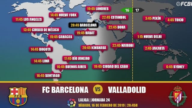 ¿A qué hora juega Barcelona hoy ante Valladolid y en qué canales por Liga Santander 2019?