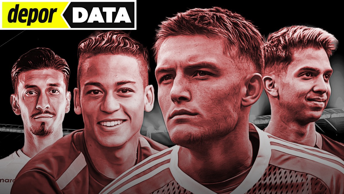 ¿Por qué nos cuesta tanto encontrar ‘extranjeros’ que rindan en la seleccion? (Foto: Depor)