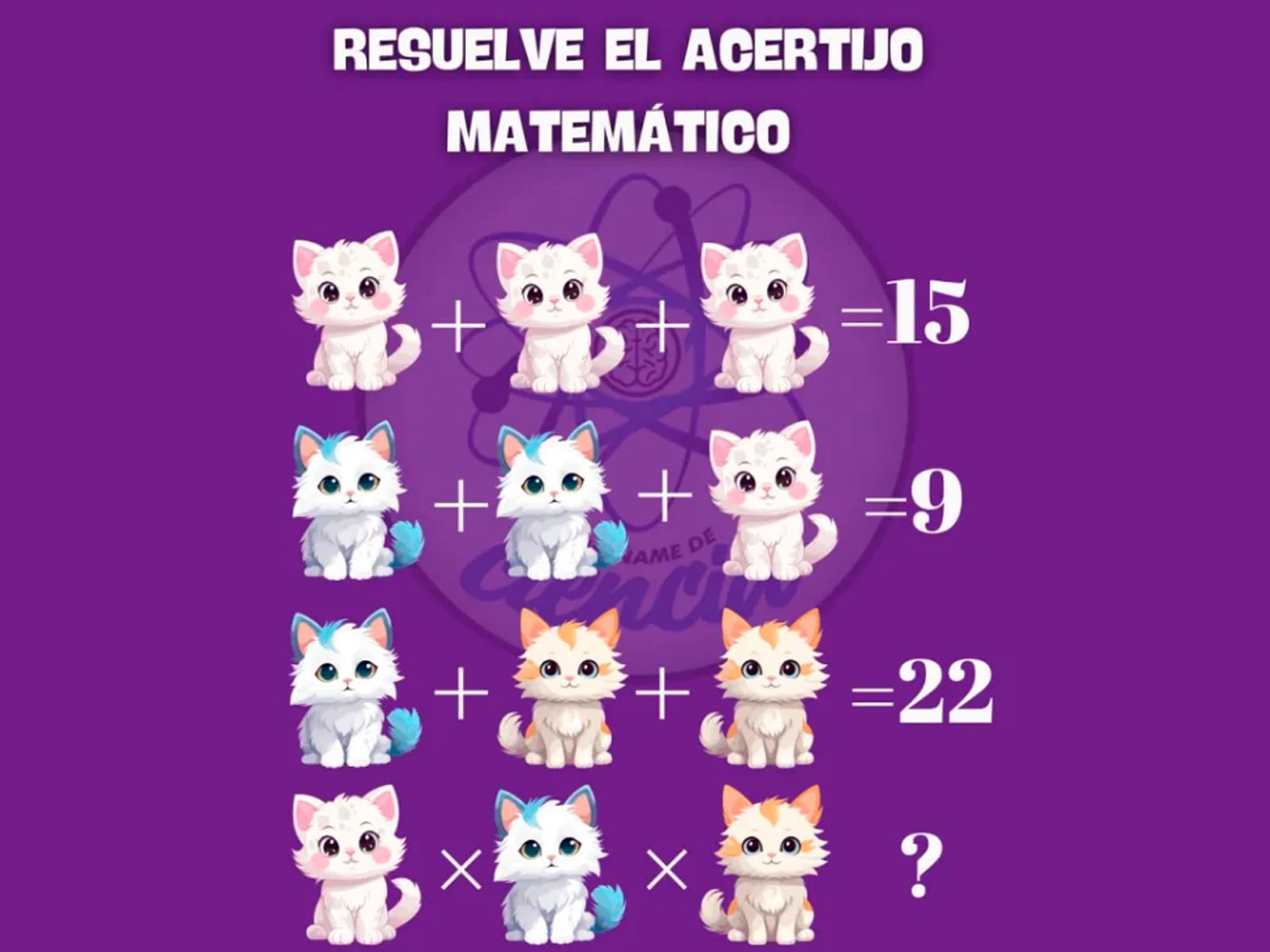 RETO MATEMÁTICO | Tienes que observar con mucha atención la gráfica y luego determinar la solución. | Foto: enséñame de ciencia