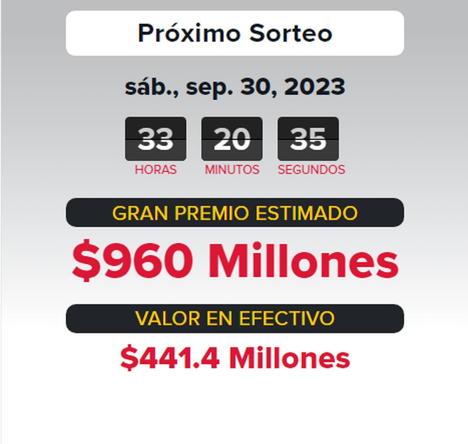Powerball ofrece un estimado de US$960 millones el del 30 de septiembre (Foto: Powerball)