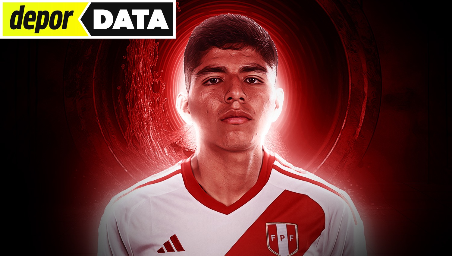 Piero Quispe y su debut auspicioso con la Selección Peruana. (Imagen: Depor)