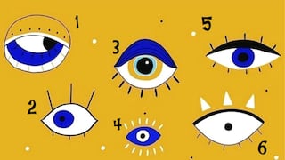 ¿Qué ojo eliges? Descubre el mensaje oculto de tu subconsciente con este test de personalidad