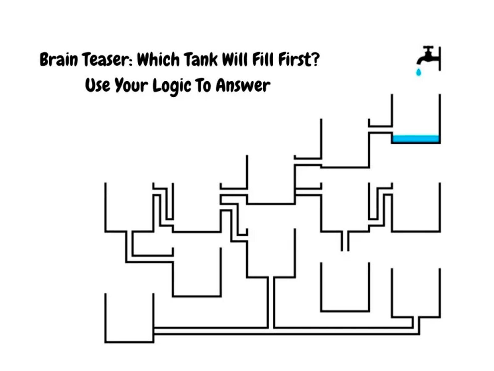 Analiza cada detalle de la imagen y determina cuál será el tanque que se llenará primero.| Foto: fresherslive