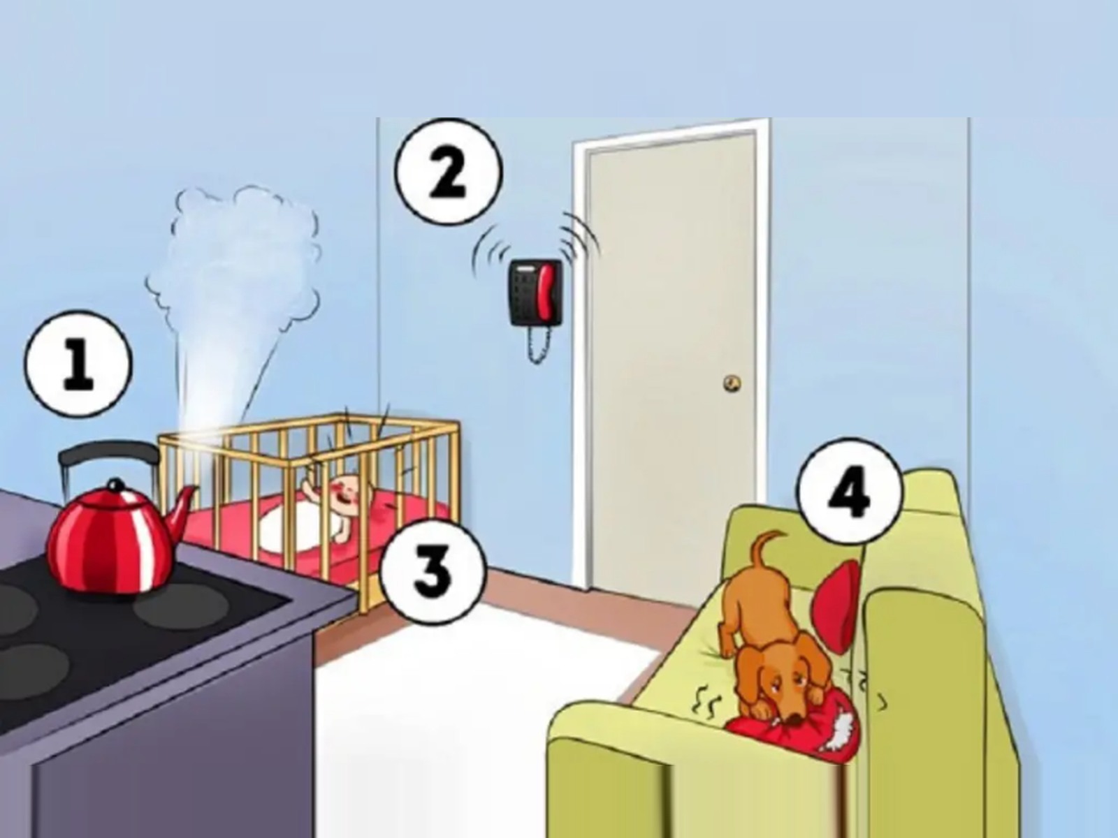 TEST VISUAL | Esta imagen te permite apreciar el interior de una casa, donde una tetera debe ser apagada, un bebé llora, un teléfono recibe una llamada y un perro muerde un cojín. (Foto: namastest.net)
