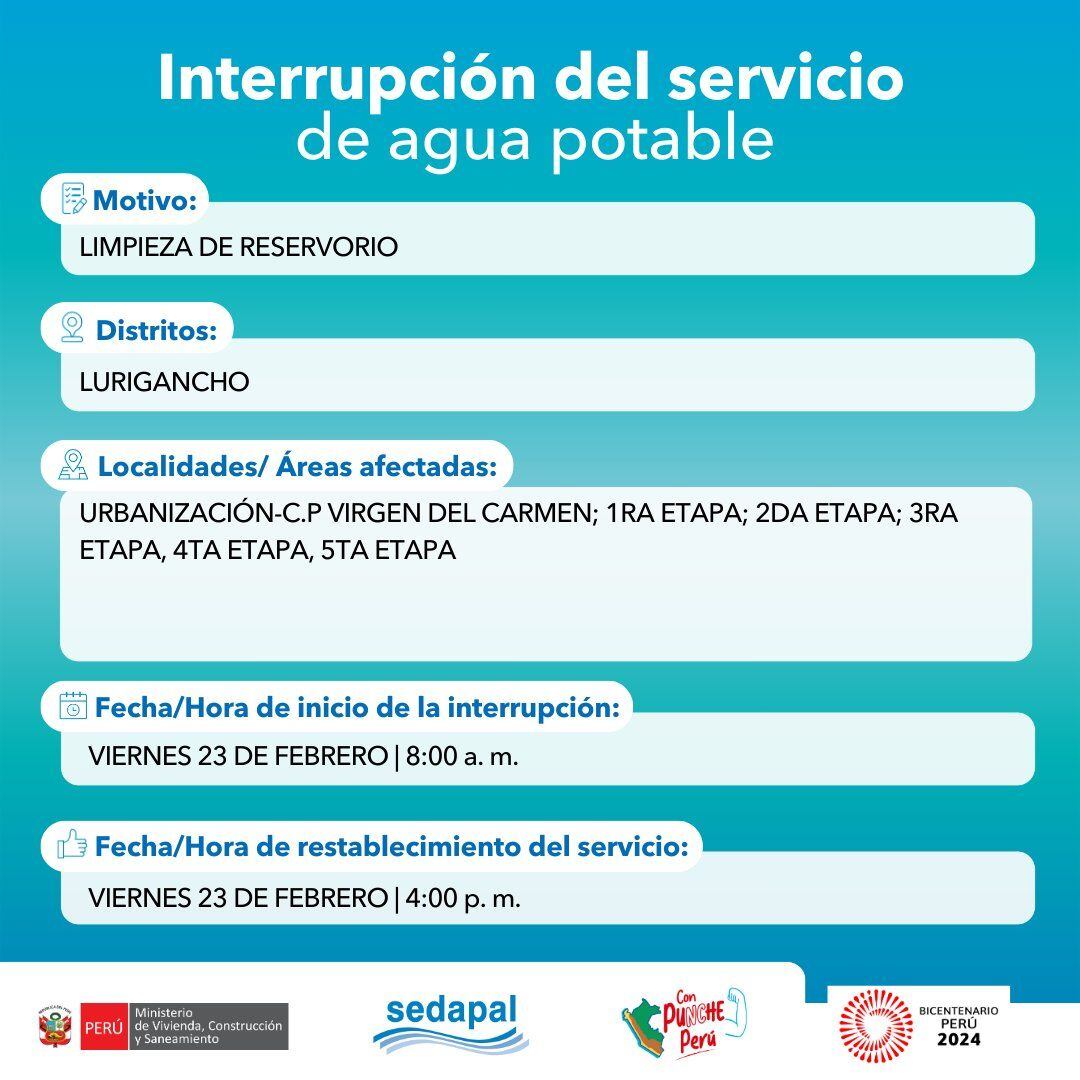 Corte de Agua en Lima. (Foto: Sedapal)