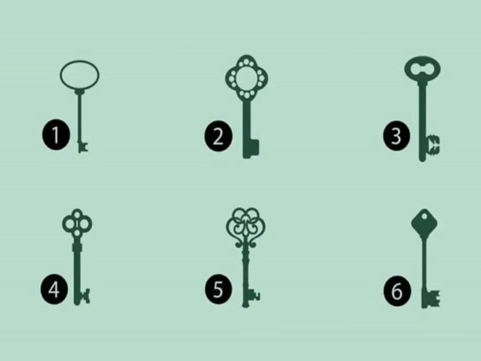 TEST VISUAL | Esta imagen te muestra seis llaves y tú debes seleccionar una. (Foto: namastest.net)