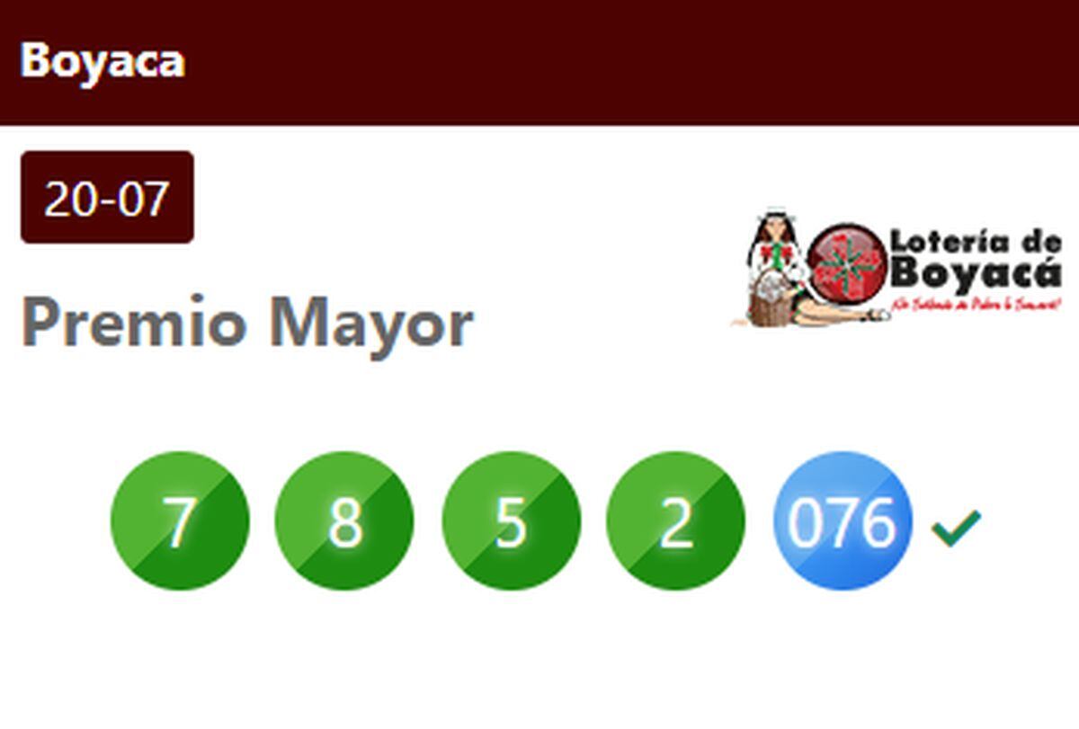 Resultados de la Lotería de Boyacá del 20 de julio de 2024 (Foto: Loterías de Colombia)