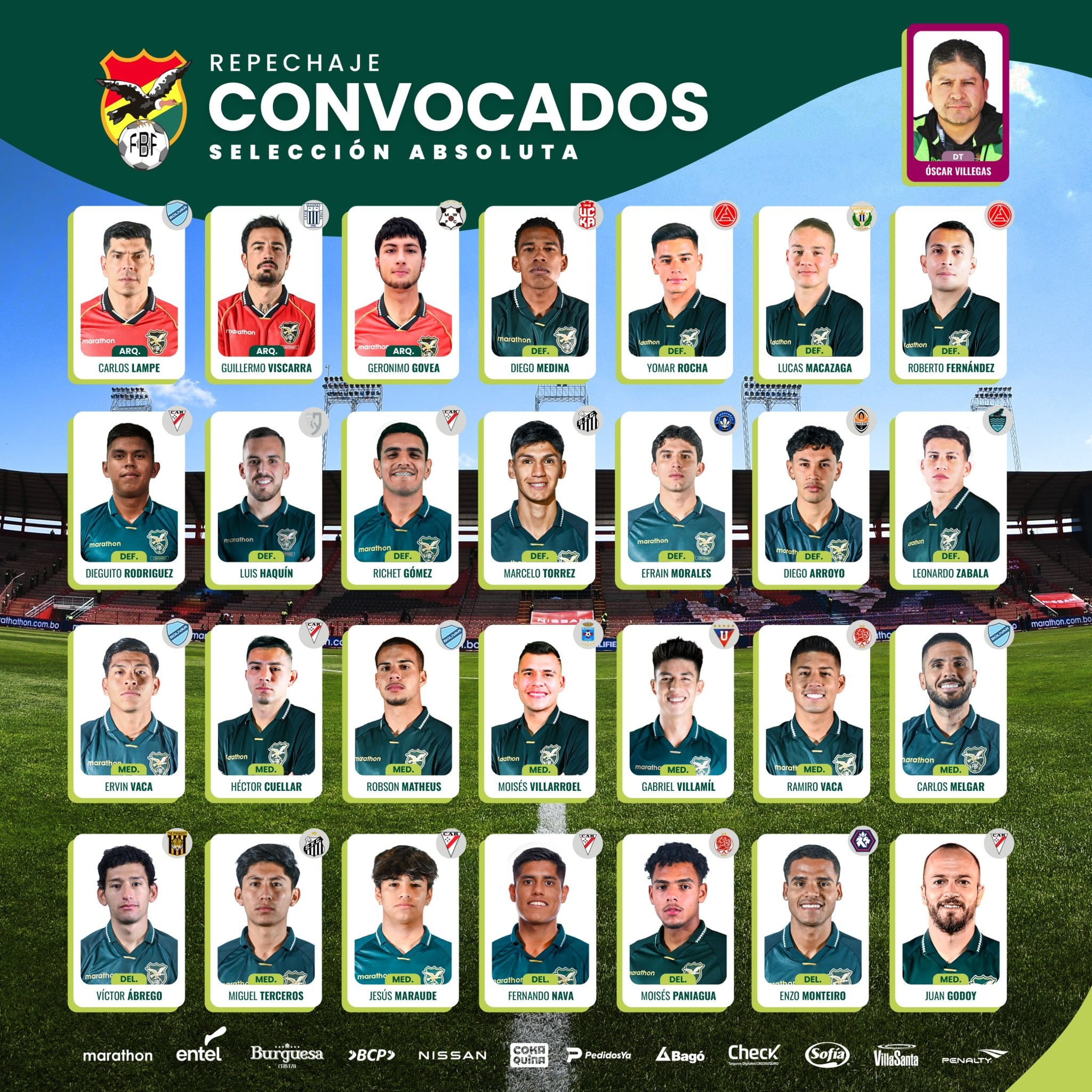 Los convocados de Bolivia para el repechaje intercontinental. (Imagen: FBF)