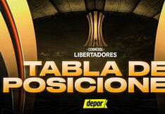 Tabla de posiciones de la Copa Libertadores: resultados de la fecha 3