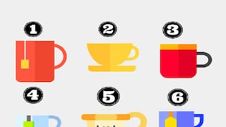 ¿Con qué taza te quedas? Responde y averiguarás cómo eres realmente