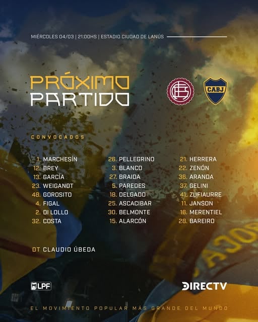Los convocados xeneizes ante Lanús. (Foto: Boca Juniors)