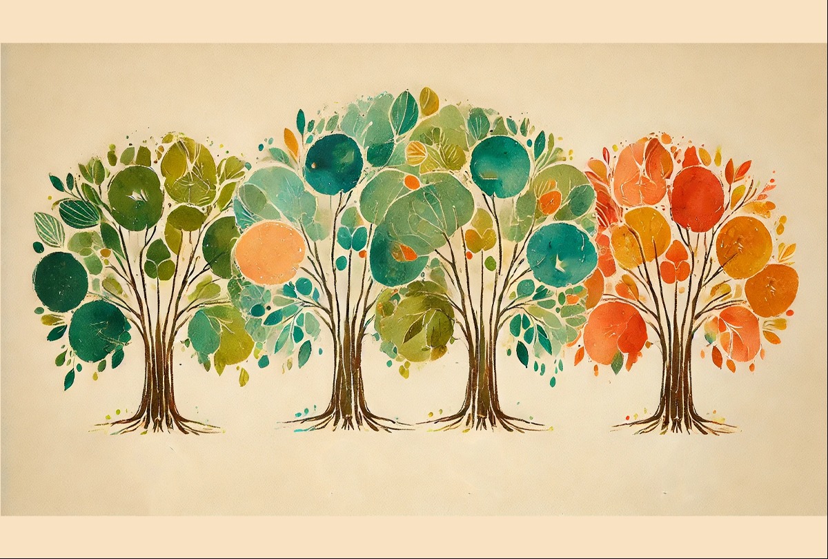 Test visual: Elige un árbol y descubre tu característica más llamativa. (Foto: Depor)