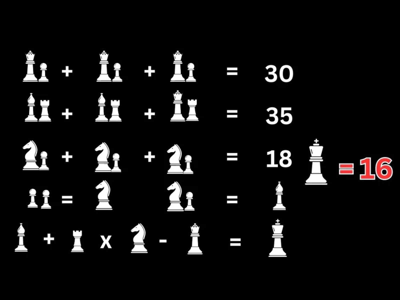 RETO MATEMÁTICO | Si acertaste con la respuesta, te mereces una palmadita en la espalda.