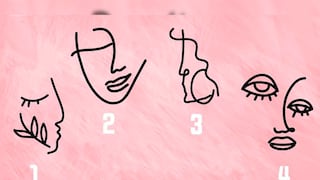 Observa la imagen y descubrirás cuál es el mayor autoconcepto que tienes de ti