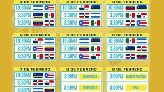 ▷ Calendario completo, Serie del Caribe 2024 – resultados en vivo y cómo ver semifinales