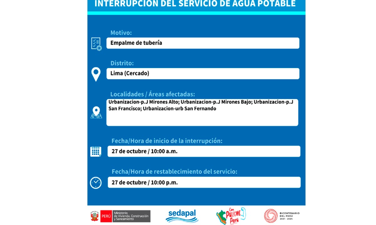 Sedapal anunció corte de agua en varios distritos para este 27 de octubre. (Foto: Twitter)