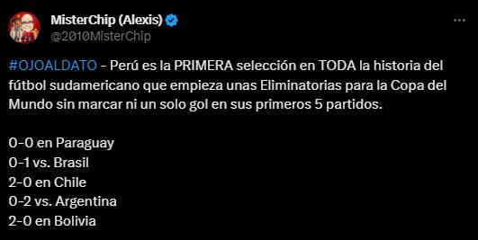 La publicación de Mister Chip en sus redes sociales. (Captura: X)