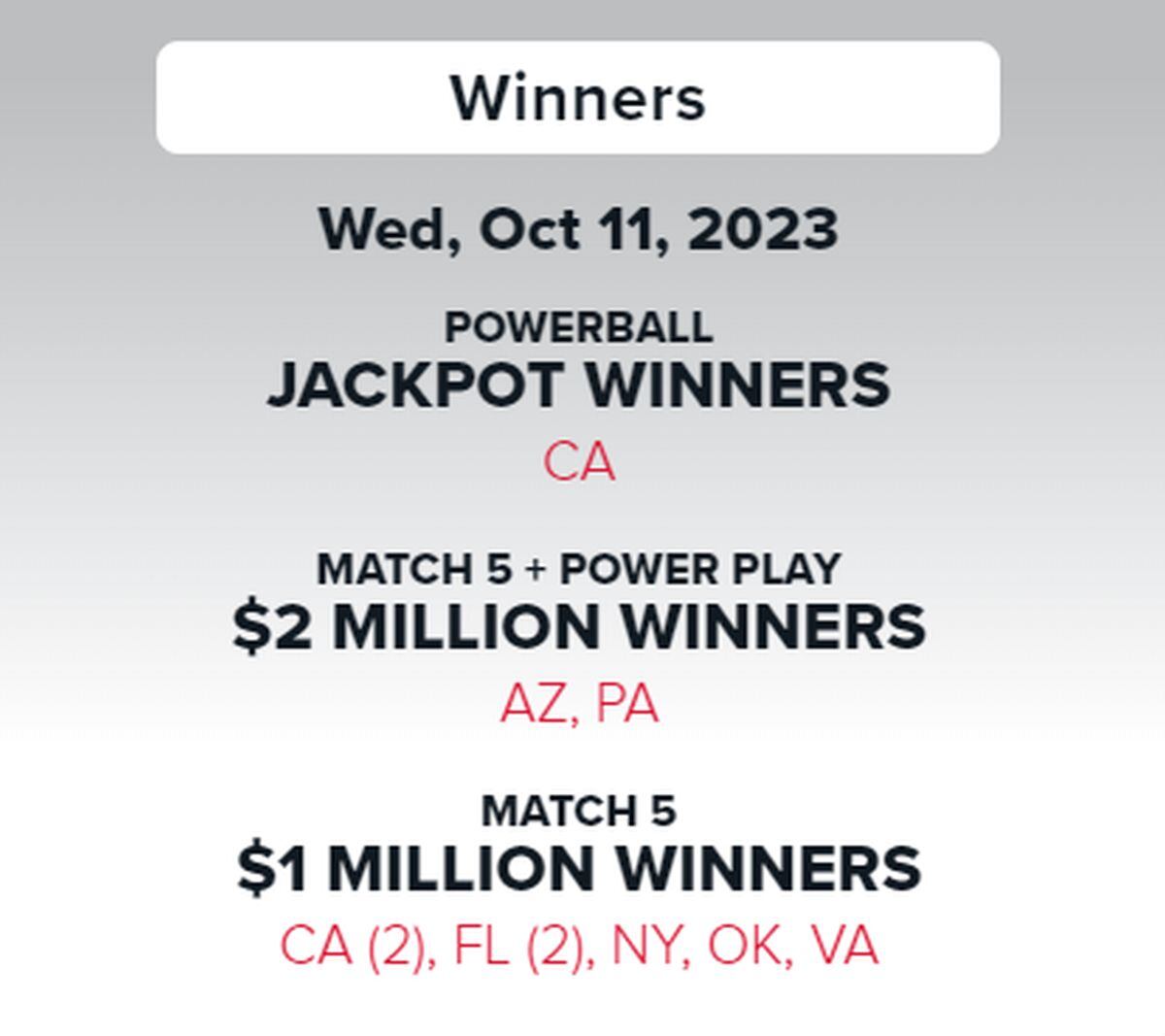 Los ganadores del 11 de octubre (Foto: Powerball)