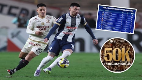Universitario vs. Alianza Lima: se agotan entradas para clásico en el Monumental
