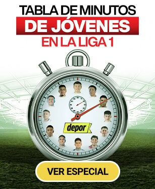 Calculadora de la Liga 1 Calculadora de la Liga 1