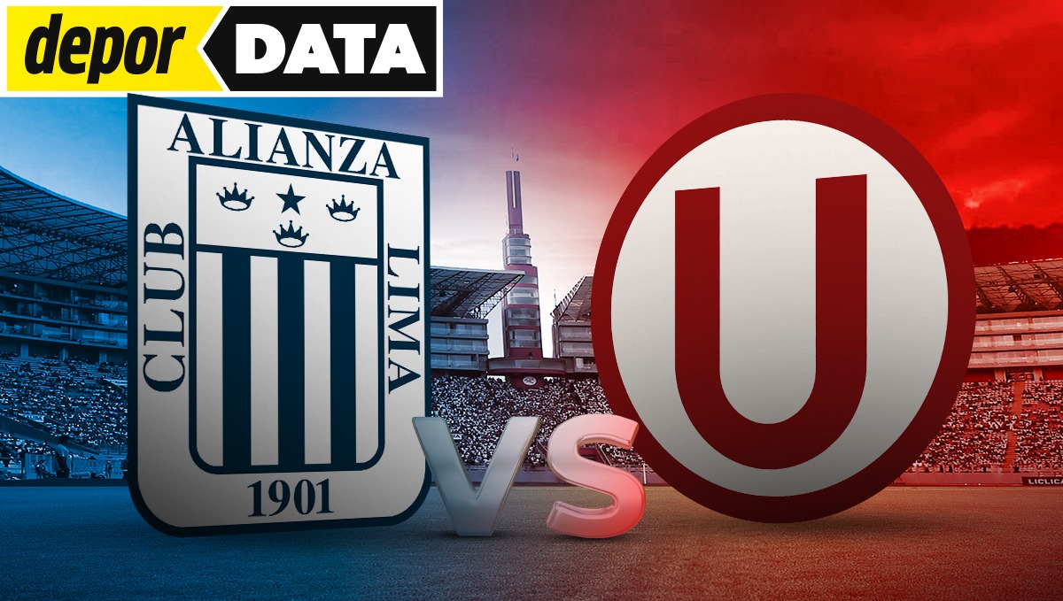 Alianza Lima vs. Universitario: la historia de los clásicos en el renovado Estadio Nacional. (Imagen: Depor)