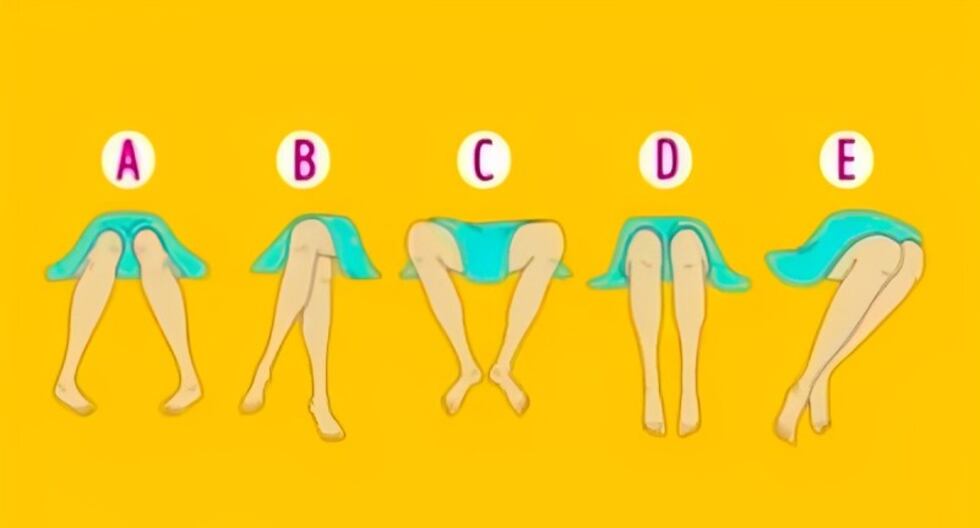 La manera en la que te sientas según la imagen revelará tu mayor rasgo ...