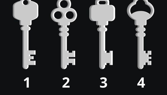 TEST VISUAL | ¿Por cuál de estas llaves estarías dispuesto a usar? (Foto: Composición Freepik / Depor)